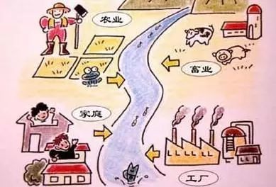 全覆盖、零容忍——我省开展辽河流域水污染防治专项督察工作纪实
